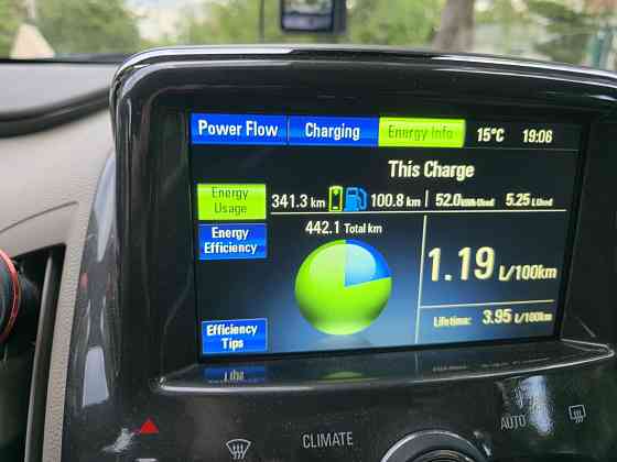 Chevrolet Volt, 2013 год, рестайлинг. Тирасполь