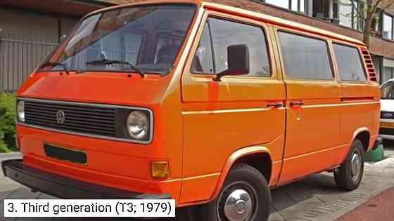 Volkswagen Transporter 1983 год Парканы Парканы